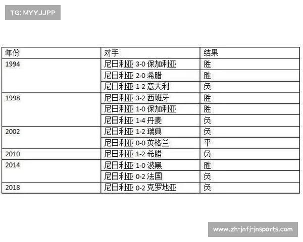 西甲球队对阵德甲球队的历史交锋与胜率分析