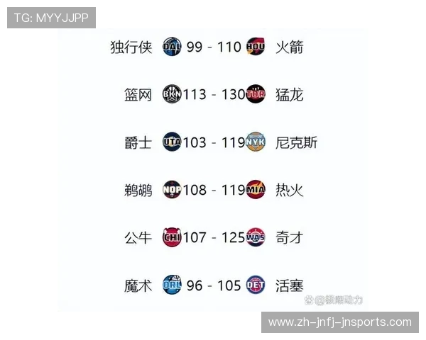 明日NBA赛事安排有哪些重要比赛,哪些球队的对决最值得期待