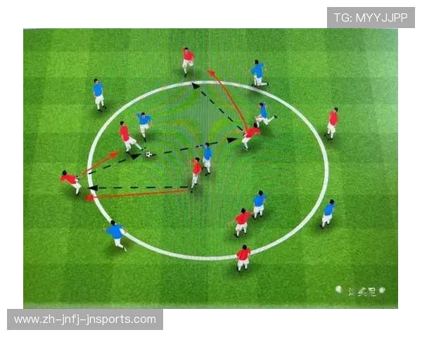 足球运动员的体能训练周期规划与效果评估